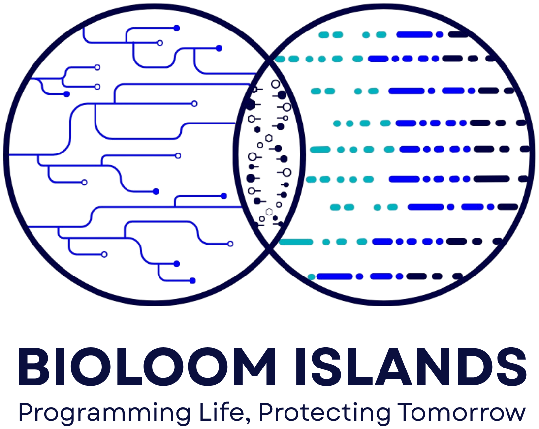 Bioloom Islands